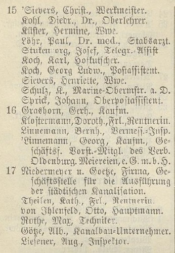 Ausschnitte aus dem „Adreßbuch der Residenzstadt Oldenburg mit Vororten“ aus dem Jahr 1901 von den Seiten 36 und 37, die die Bewohner:innen der Kaiserstraße nennen.