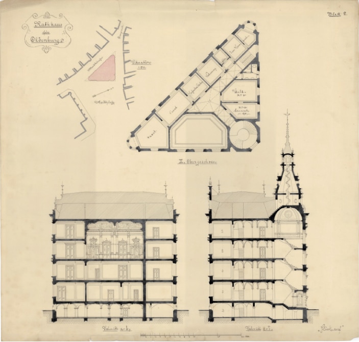 © Stadtmuseum