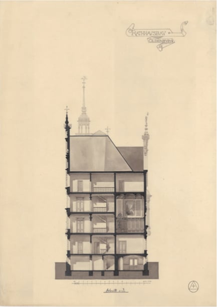 © Stadtmuseum