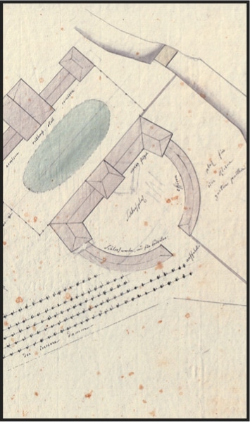 © Stadtmuseum