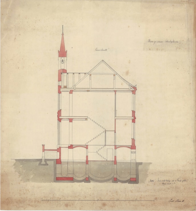 4c © Stadtmuseum